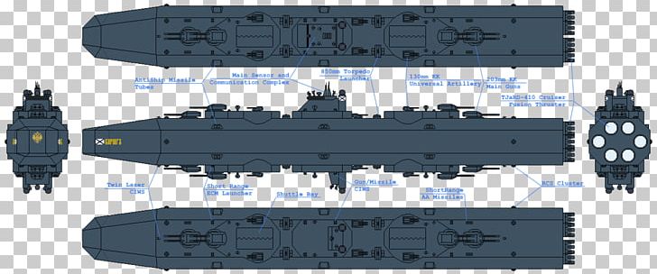Battlecruiser Heavy Cruiser Light Cruiser Japanese Battleship Hyūga PNG, Clipart, Aircraft Carrier, Art, Battlecruiser, Cruiser, Destroyer Free PNG Download