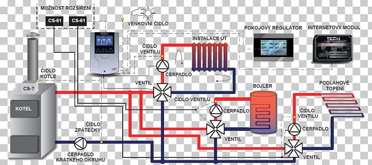 Circuit Diagram Electricity Electronics Circulator Pump Electronic Circuit PNG, Clipart,  Free PNG Download