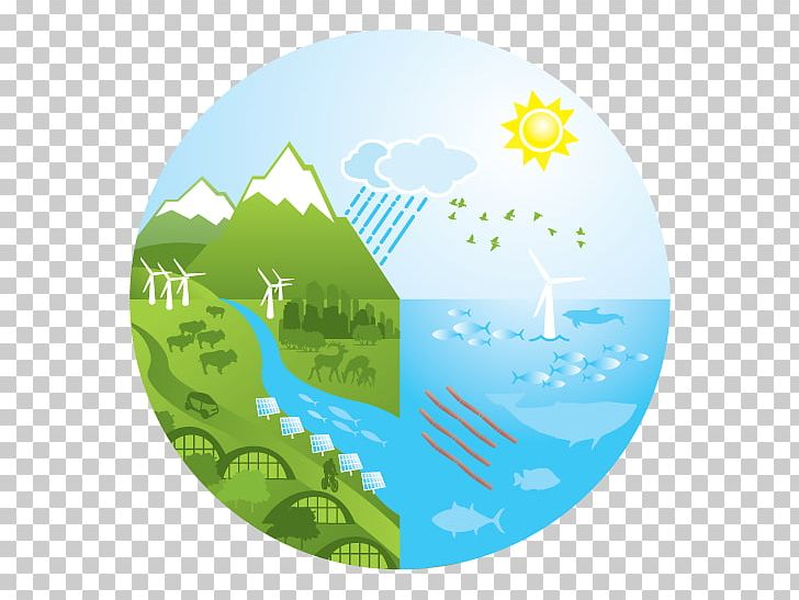 Ecosystem Architecture Logo PNG, Clipart, Aquatic Ecosystem, Architectural Designer, Architecture, Art, Circle Free PNG Download
