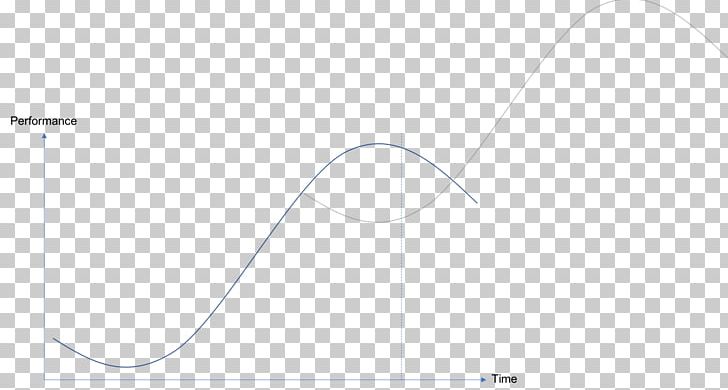 White Line Art Point PNG, Clipart, Angle, Area, Black And White, Circle, Line Free PNG Download