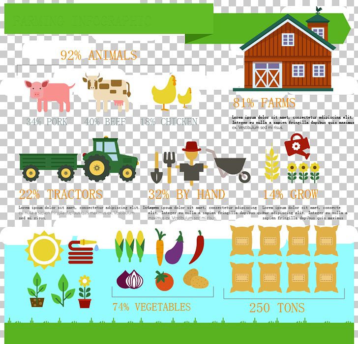 Farm Infographic Agriculture Livestock PNG, Clipart, Animal, Business, Circle Infographic, Clip Art, Creative Background Free PNG Download