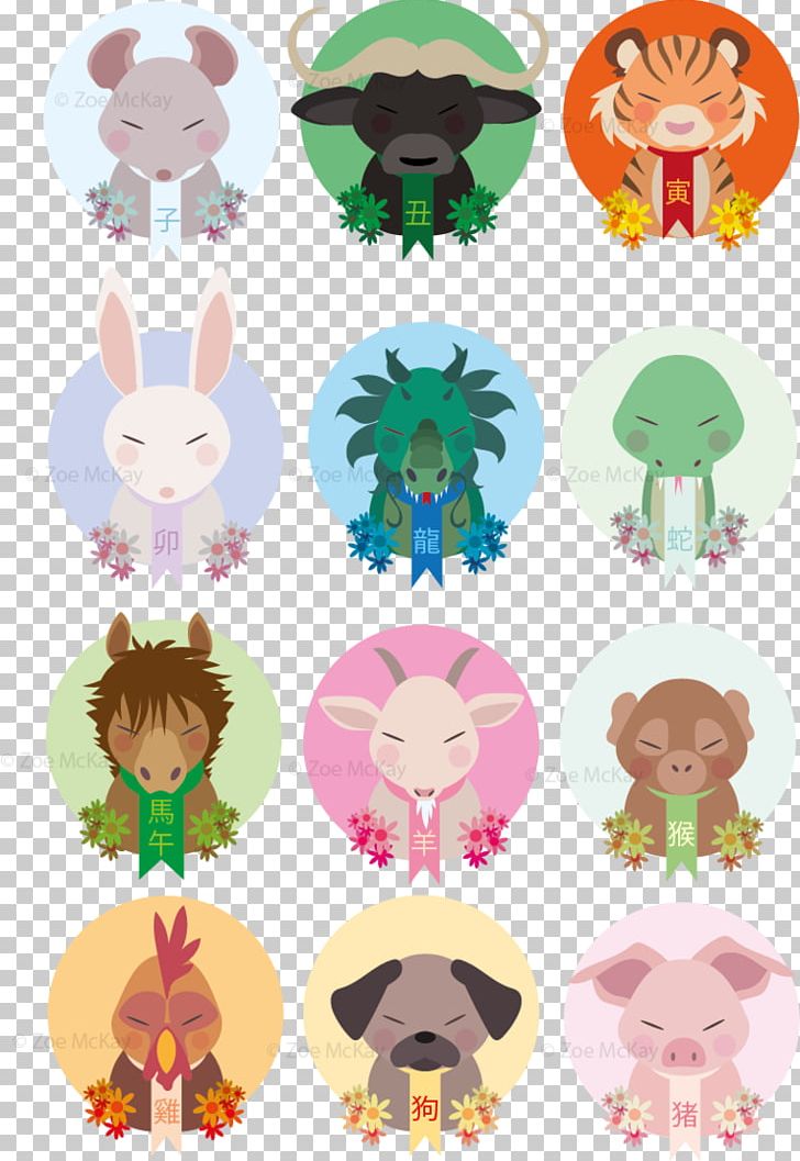 Animal Character PNG, Clipart, Animal, Art, Character, Chinese Zodiac, Fictional Character Free PNG Download