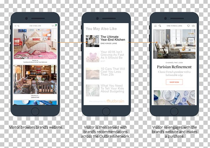 Smartphone Feature Phone E-commerce Display Advertising PNG, Clipart, Behavioral Retargeting, Case Study, Content Marketing, Display Advertising, Electronic Device Free PNG Download