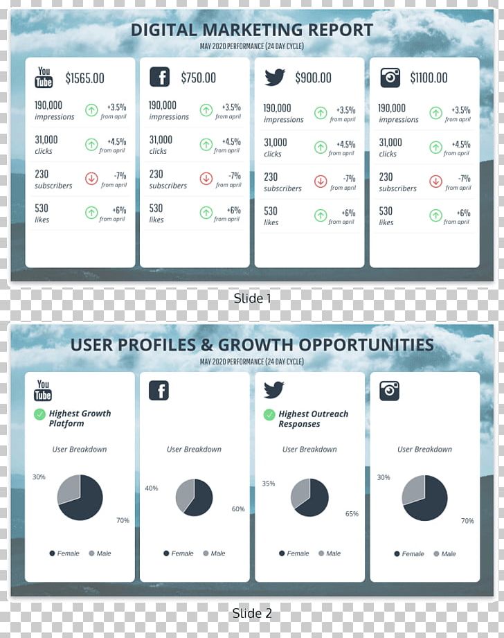 Template Report Information Poster PNG, Clipart, Annual Report, Art, Book Report, Graphic Design, Infographic Free PNG Download