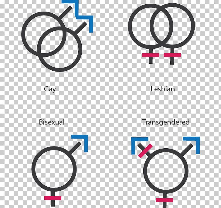 LGBT Symbols LGBT Parenting Brand PNG, Clipart, 9 August, Angle, Area, Brand, Circle Free PNG Download