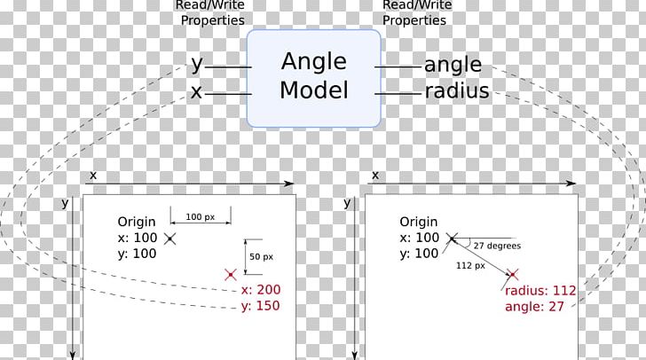 Line Angle Font PNG, Clipart, Angle, Area, Diagram, Line, Text Free PNG Download