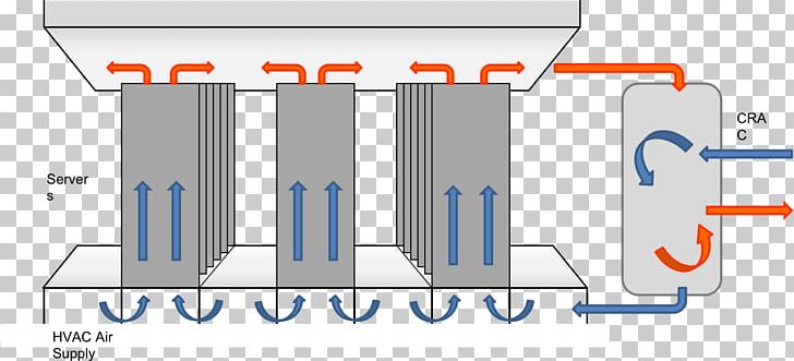 Server Room Air Conditioning Data Center Computer Servers PNG, Clipart, Air Conditioning, Airflow, Angle, Brand, Communication Free PNG Download