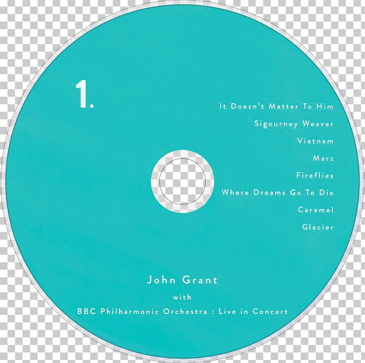 Compact Disc Label Brand PNG, Clipart, Aqua, Brand, Circle, Compact Disc, Data Storage Device Free PNG Download