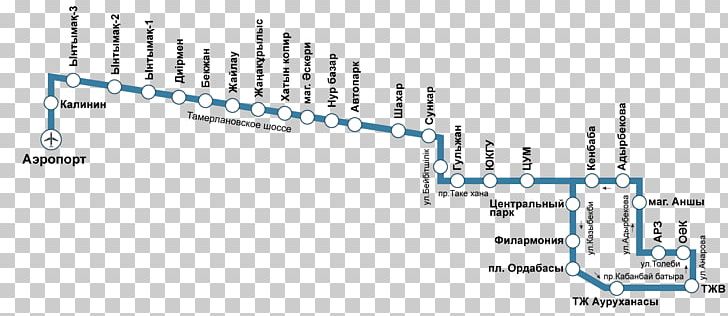 Shymkent International Airport Bus Taraz Марш-рута PNG, Clipart, Airport, Angle, Bus, Bus Interchange, Diagram Free PNG Download