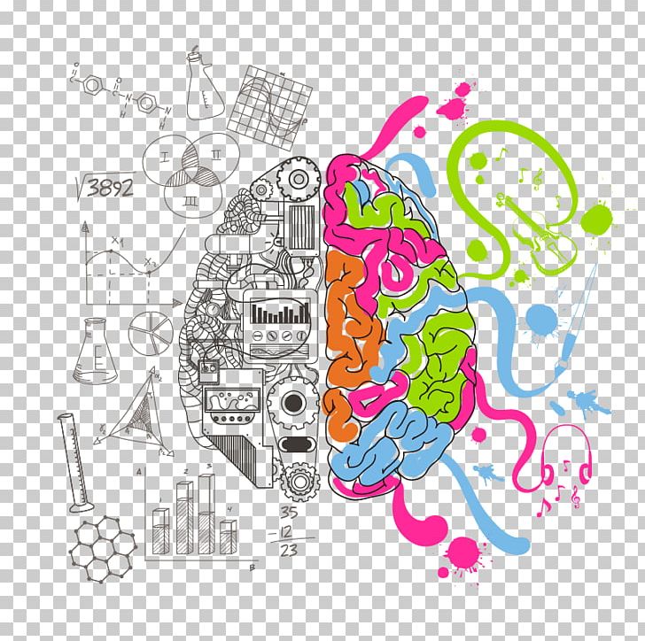 Creativity Cerebral Hemisphere Management Organization Mind PNG, Clipart, Area, Art, Artwork, Business, Cerebral Hemisphere Free PNG Download