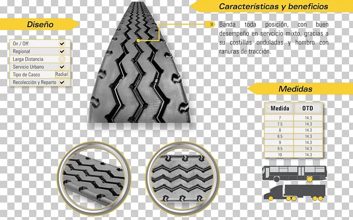 Bandag Bridgestone Tire Rim Retread PNG, Clipart, Bandag, Brand, Bridgestone, Car, Flat Tire Free PNG Download