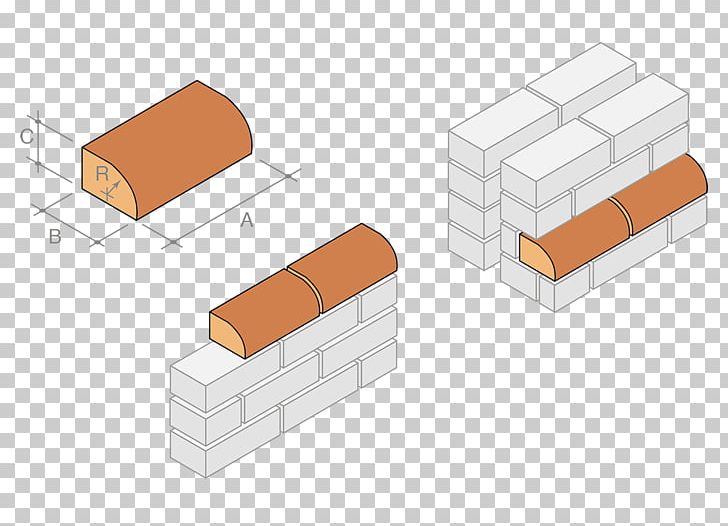 Brick Bullnose Water Table Tile PNG, Clipart, Angle, Brick, Bullnose, Cylinder, Facade Free PNG Download