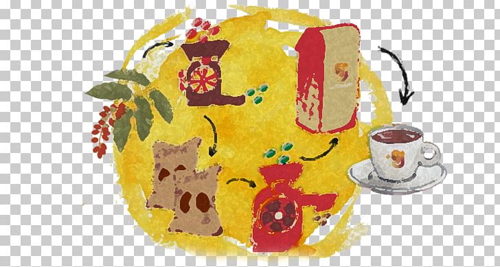 Coffee Cup Product Fruit PNG, Clipart, Coffee Cup, Cup, Food, Fruit, Yellow Free PNG Download
