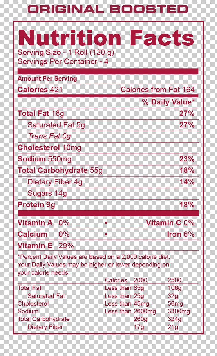 Crystal Light Iced Tea Nutrition Facts Label PNG, Clipart, Area, Baking, Broth, Crystal Light, Document Free PNG Download