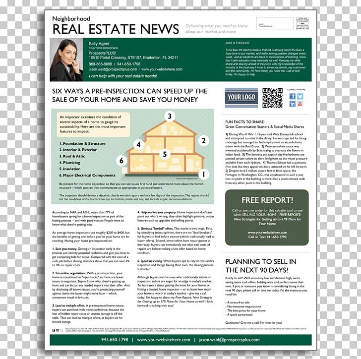 Real Estate Estate Agent Commercial Property Marketing Strategy PNG, Clipart, Area, Brand, Commercial Property, Dm Template, Estate Free PNG Download