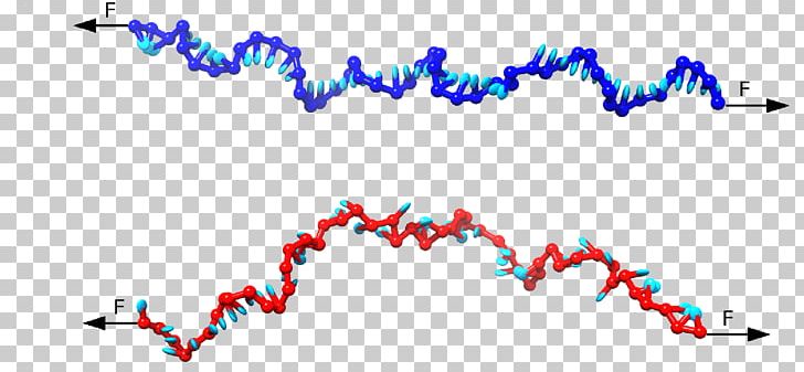DNA Virus Force Nucleotide Tension PNG, Clipart, Angle, Blue, Diagram, Dna, Dna Virus Free PNG Download