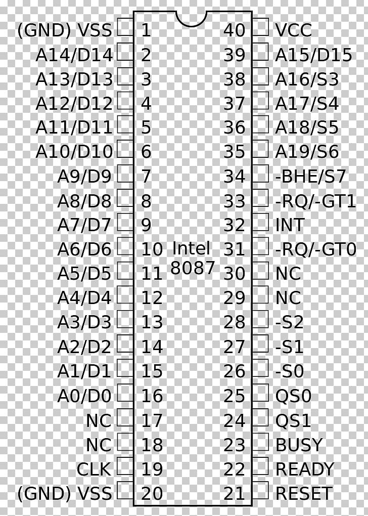 Intel 8087 Coprocessor X87 Floating-point Unit PNG, Clipart, Angle, Area, Black And White, Coprocessor, Cyrix Free PNG Download