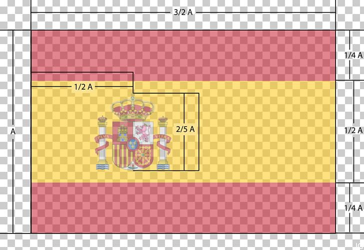 Flag Of Spain National Flag Stock Photography PNG, Clipart, Angle, Area, Brand, Certain, Decal Free PNG Download