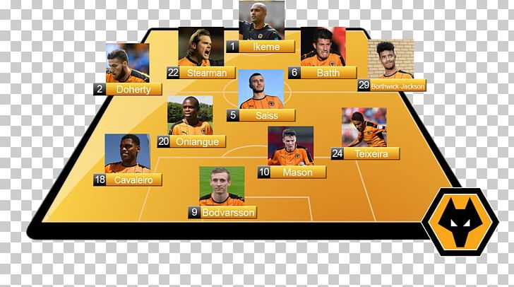 Wolverhampton Wanderers F.C. EFL Championship Premier League Burton Albion F.C. Bolton Wanderers F.C. PNG, Clipart, Area, Bolton Wanderers Fc, Burton Albion Fc, Dominic Iorfa, Efl Championship Free PNG Download