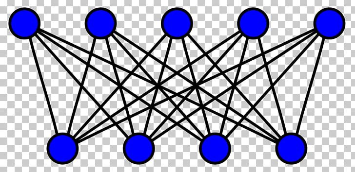 Artificial Neural Network Recurrent Neural Network Deep Learning Radial Basis Function Network Convolutional Neural Network PNG, Clipart, Angle, Circle, Complete Bipartite Graph, Computer Network, Convolutional Neural Network Free PNG Download