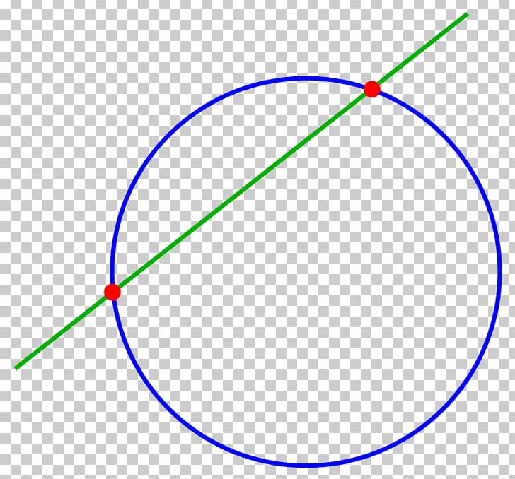 Line Segment Intersection Line Segment Intersection Coplanarity PNG, Clipart, Angle, Area, Art, Chord, Circle Free PNG Download