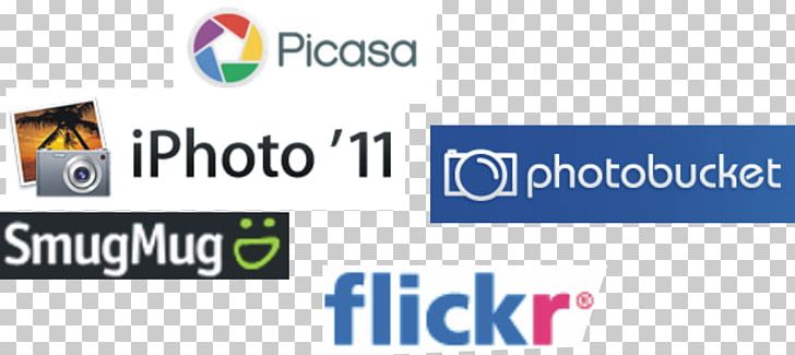 Sharing Flickr Blog Social Network PNG, Clipart, Banner, Blog, Brand, Communication, Display Advertising Free PNG Download