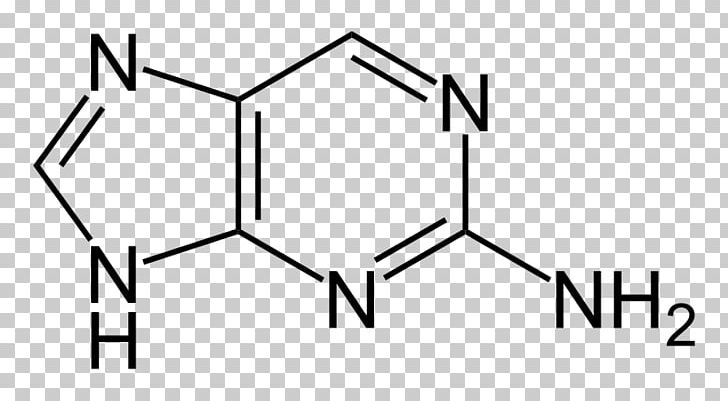Cyanuric Acid Adenine Pyridine Purine Guanine PNG, Clipart, 2aminopurine, Amine, Angle, Area, Black Free PNG Download
