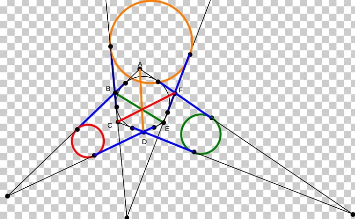 Brianchon's Theorem Triangle Line Hexagon PNG, Clipart,  Free PNG Download
