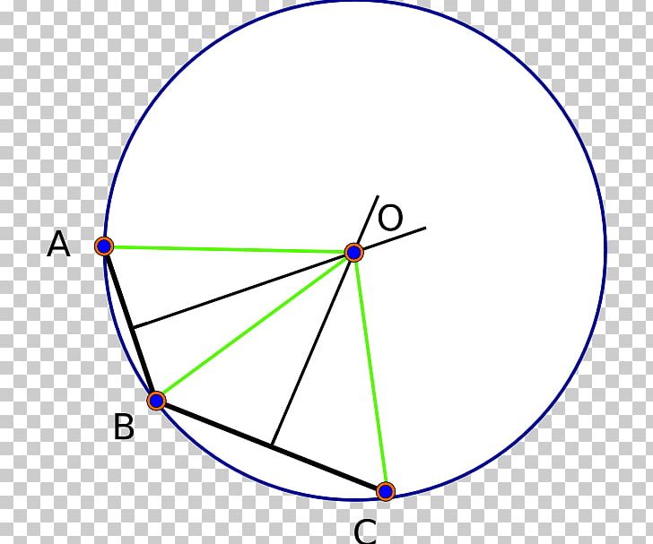 Circle Point Collinearity Equidistant PNG, Clipart, Angle, Area, Centre, Circle, Collinearity Free PNG Download