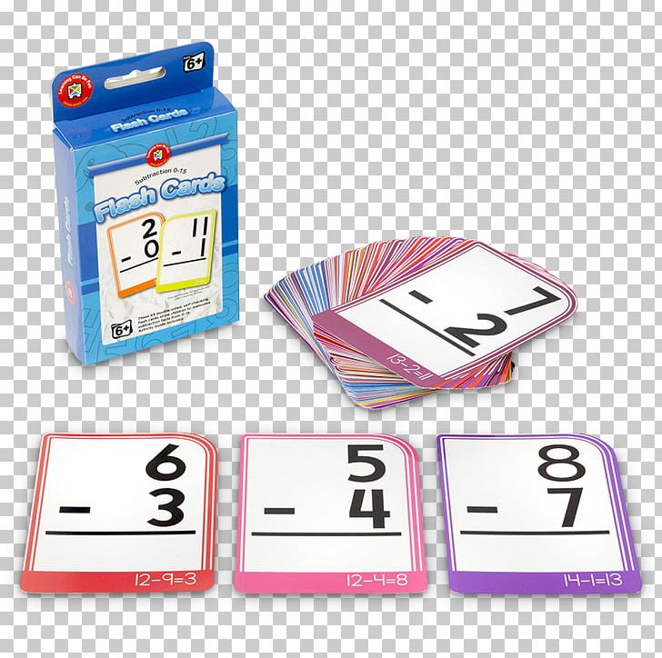 Flashcard Learning Information Game School PNG, Clipart, Area, Brand, Electronics Accessory, Flashcard, Game Free PNG Download
