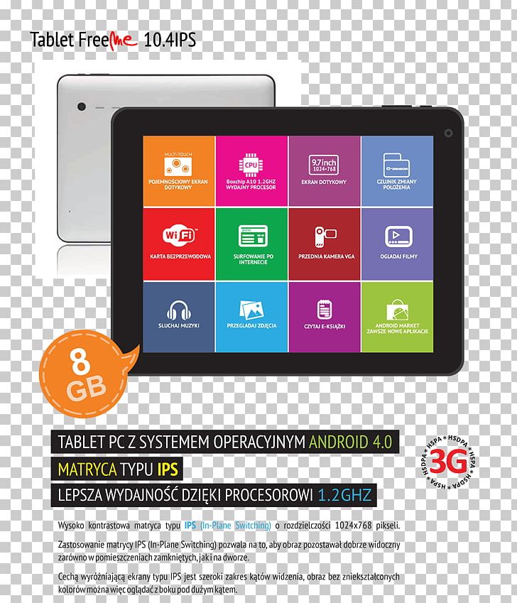 Smartphone Portable Media Player Handheld Devices Display Device PNG, Clipart, Brand, Computer Monitors, Display Device, Electronic Device, Electronics Free PNG Download
