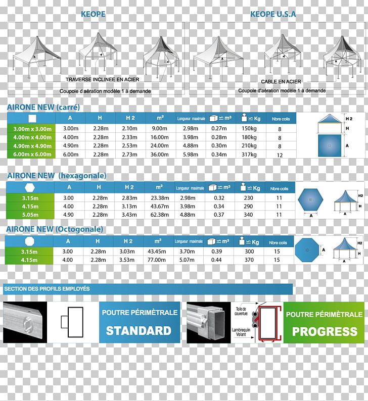 Web Page Line Angle Technology PNG, Clipart, Angle, Area, Art, Brand, Diagram Free PNG Download