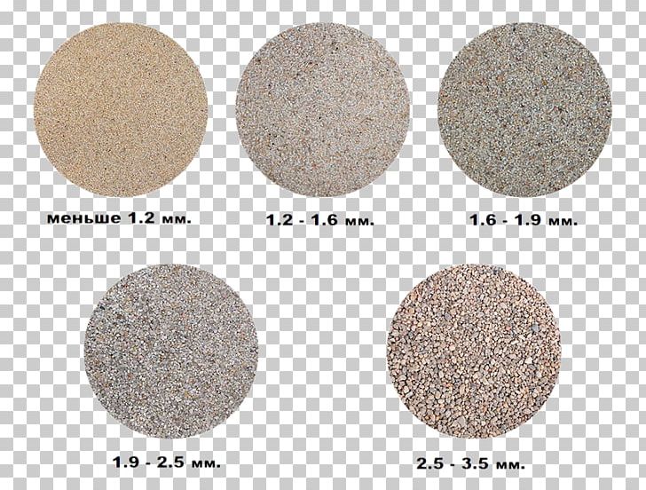 Concrete Material Cement Mortar Sand PNG, Clipart, Cement, Concrete, Crushed Stone, Material, Mixture Free PNG Download