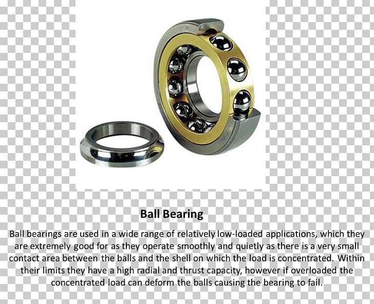 Ball Bearing GORIM Srl Rolling-element Bearing Manufacturing PNG, Clipart, Ball Bearing, Bearing, Body Jewelry, Brushless Dc Electric Motor, Clutch Part Free PNG Download
