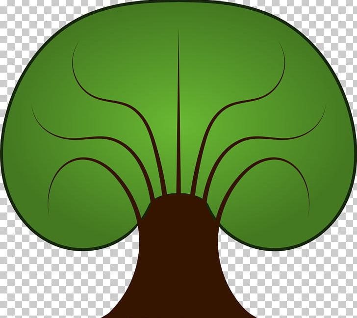 Tree Drawing Free Content PNG, Clipart, Branch, Circle, Computer, Drawing, Flowering Plant Free PNG Download
