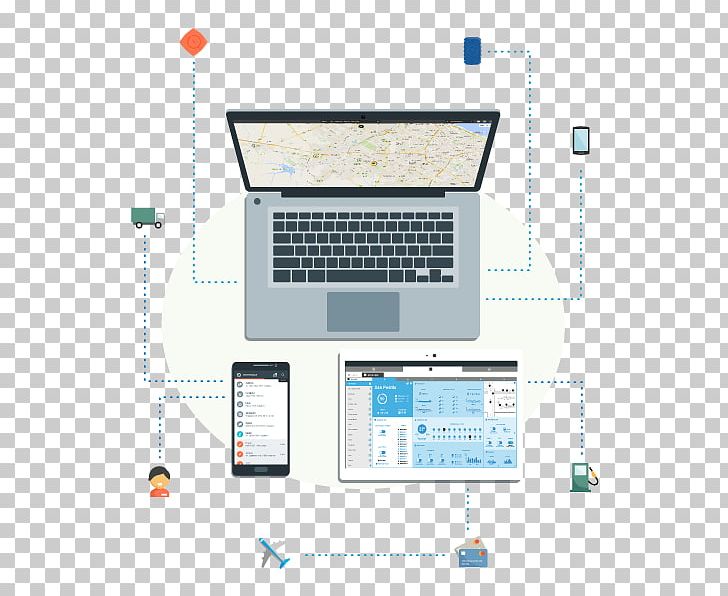 Logistics Supply Chain McCreight Media Internet Of Things PNG, Clipart, Android, Computer, Computer Software, Internet, Internet Of Things Free PNG Download