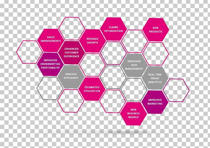 Brand Pink M Pattern PNG, Clipart, Art, Brand, Circle, Design, Diagram Free PNG Download