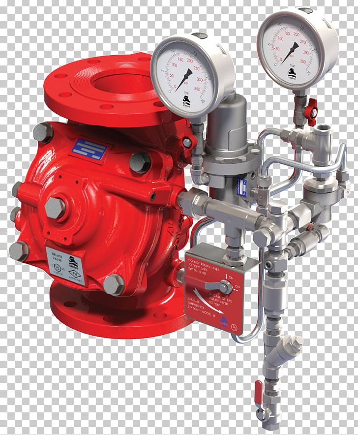 Pump Relief Valve Hydraulics Fire Sprinkler System PNG, Clipart, Compressor, Deluge, External Water Spray System, Fire Protection, Fire Sprinkler System Free PNG Download