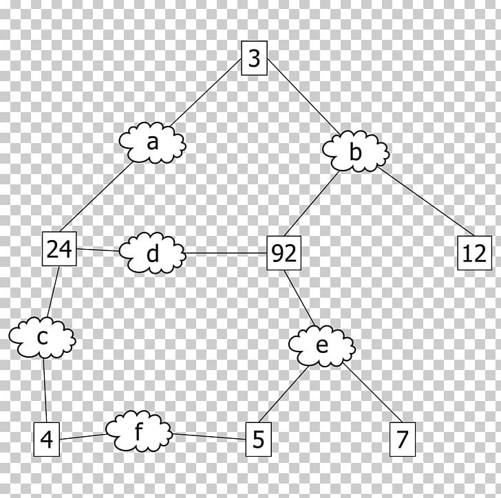 Spanning Tree Protocol Computer Network Communication Protocol Bridging Transmission Control Protocol PNG, Clipart, Angle, Area, Black And White, Bridging, Broadcasting Free PNG Download