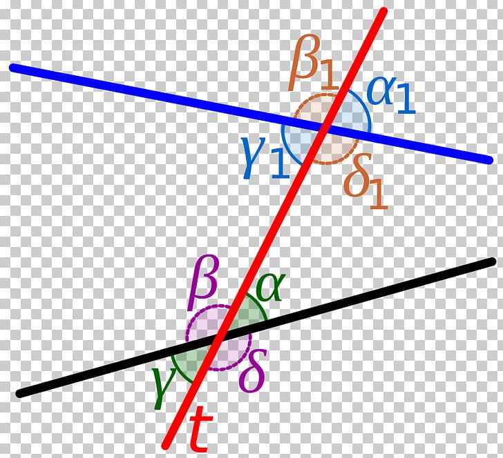 Transversal Internal Angle Congruence Corresponding Sides And Corresponding Angles Parallel PNG, Clipart, Angle, Area, Congruence, Diagram, Equiangular Polygon Free PNG Download