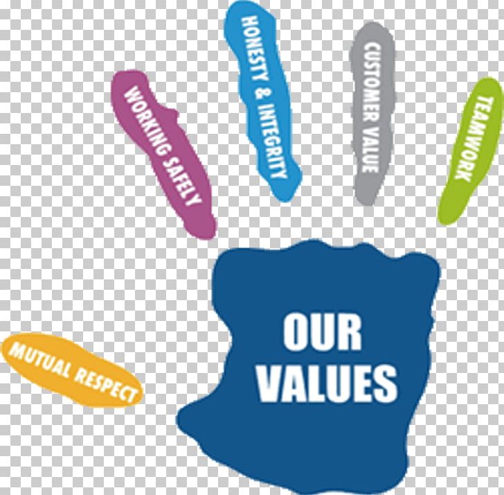 Value Business Mission Statement Corporation PNG, Clipart, Brand, Business, Business Valuation, Corporation, Finger Free PNG Download