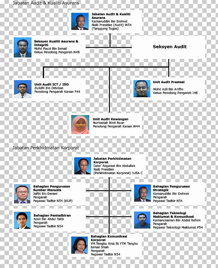 Document Line PNG, Clipart, Area, Art, Diagram, Document, Latar Belakang Free PNG Download