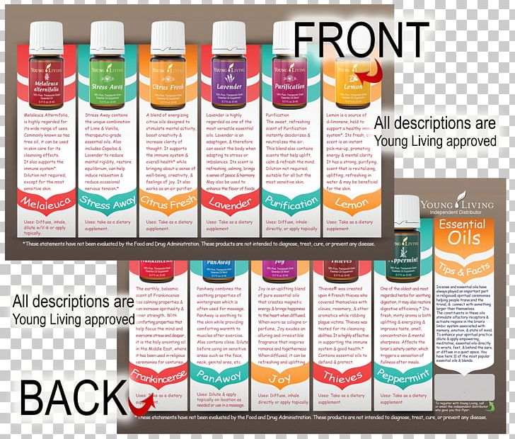 Young Living Flyer Essential Oil Brochure PNG, Clipart, Brochure, Business Cards, Cosmetics, Drug, Essential Oil Free PNG Download