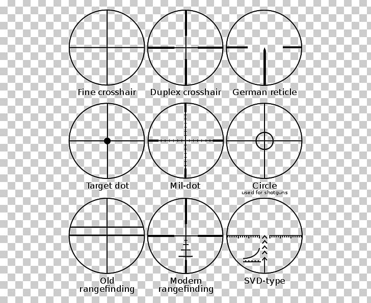 Reticle Telescopic Sight Stadiametric Rangefinding Stadia Mark Telescope PNG, Clipart, Angle, Area, Black And White, Circle, Diagram Free PNG Download