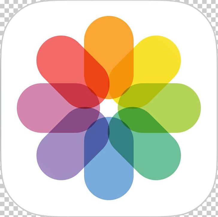 IPhone 4 IPhone 5 Drop7 IOS 7 PNG, Clipart, Apple Id, Apple Photos, Apps, App Store, Circle Free PNG Download