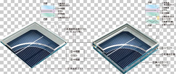 Photovoltaics Solar Cell Plate Glass Engineering PNG, Clipart, Angle, Battery Charger, Building Materials, Electricity Generation, Electronics Accessory Free PNG Download