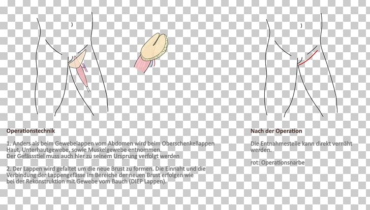 Hip Shoulder Clothing Accessories Sleeve Paper PNG, Clipart, Abdomen, Angle, Arm, Clothing Accessories, Costume Design Free PNG Download
