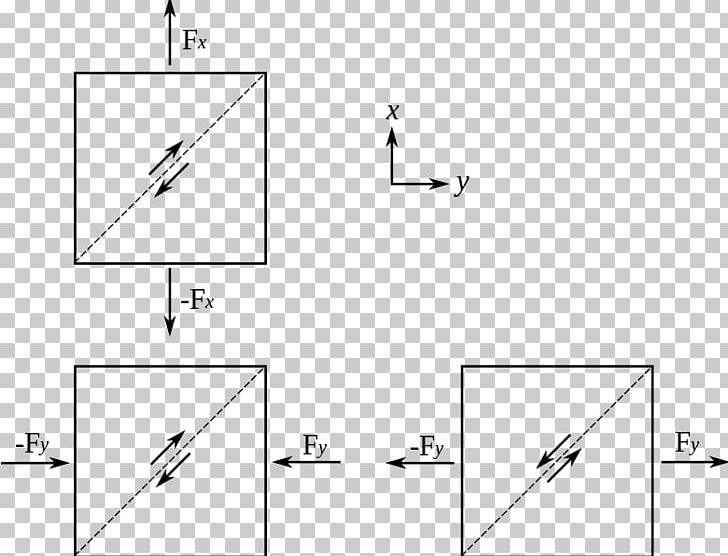 Yield Surface Data Compression Stress–strain Curve Plasticity PNG, Clipart, Angle, Area, Black And White, Circle, Compression Free PNG Download