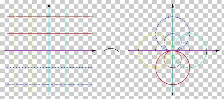 Circle Diagram Point Angle PNG, Clipart, Angle, Circle, Diagram, Education Science, First Inversion Free PNG Download