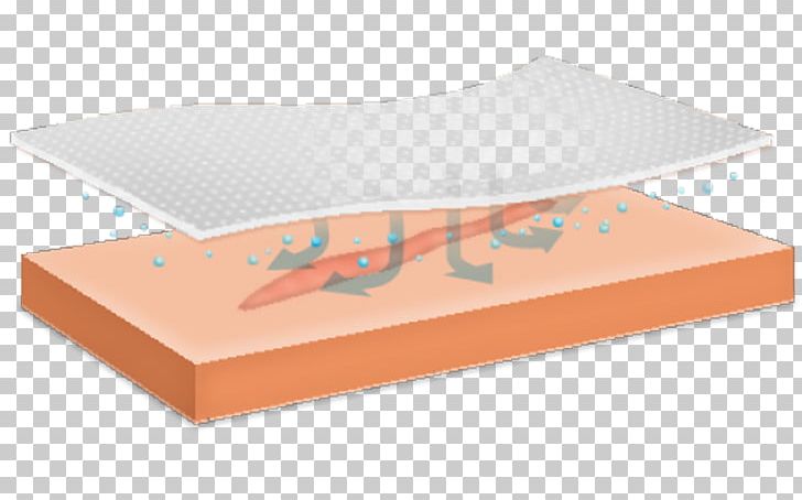 Keloid Silicone Market PNG, Clipart, Angle, Bed, Box, Carton, Floor Free PNG Download